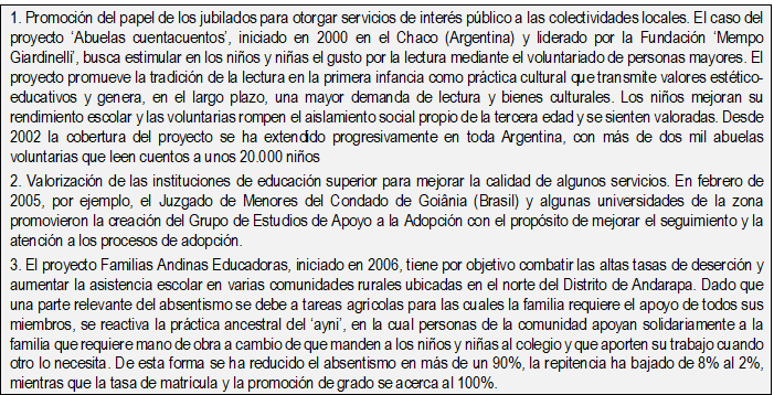 Cuadro 2. Políticas públicas locales: innovaciones
protagonizadas por la sociedad civil