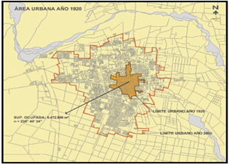 Ciudad de San Juan, año 1920