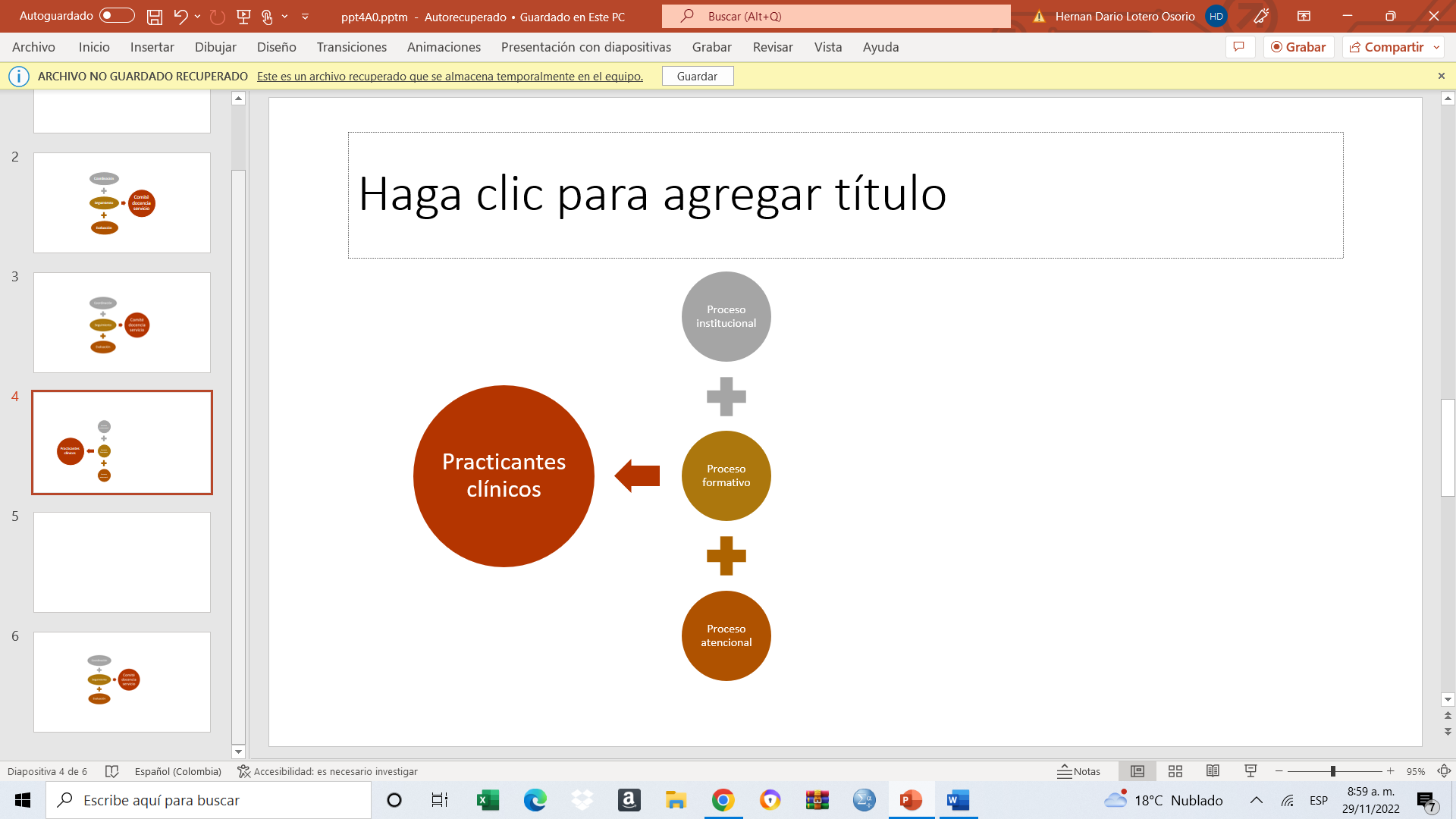 Categorías practicantes
clínicos docencia servicio