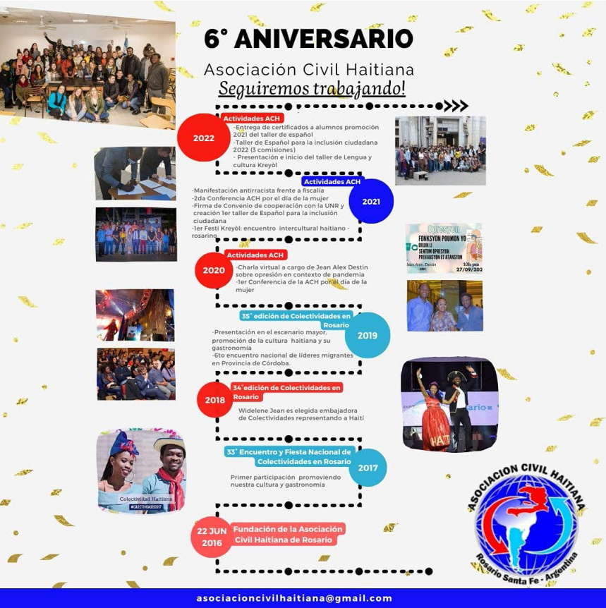 Publicación difundida virtualmente en conmemoración del sexto aniversario de la Asociación Civil Haitiana de Rosario