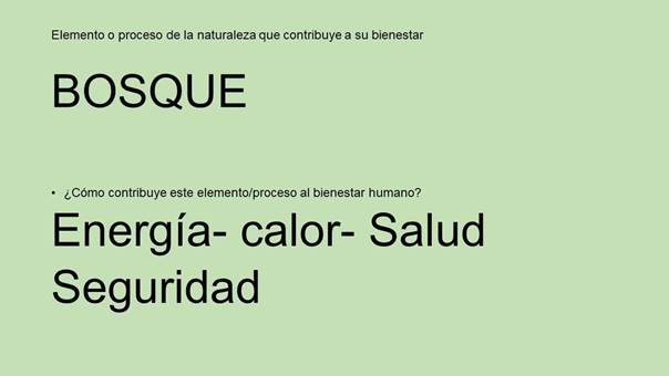 Frente de la tarjeta para
el primer momento del taller, mostrando un ejemplo ilustrativo para explicar la
intención y mecánica del ejercicio. Fuente: diseño de elaboración propia. 2023