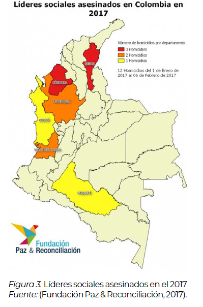 Líderes sociales asesinados en el 2017