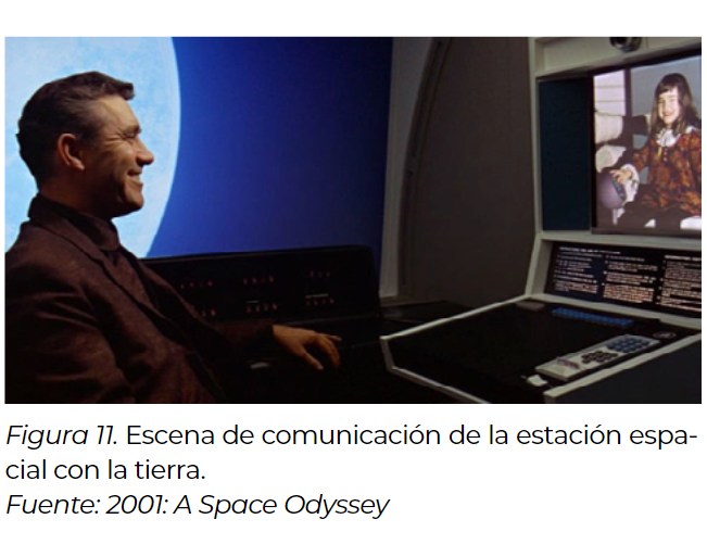 Escena de comunicación de la
estación espacial con la tierra.