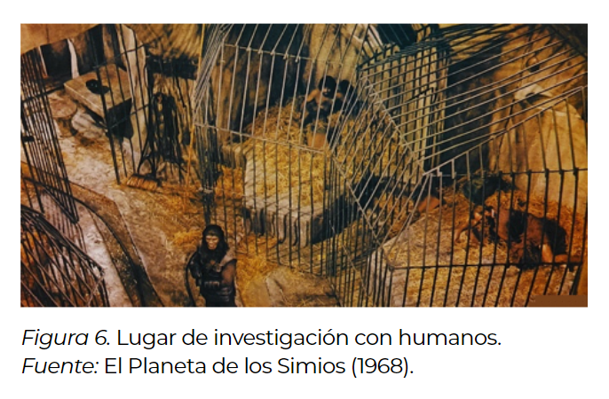 Lugar de
investigación con humanos.