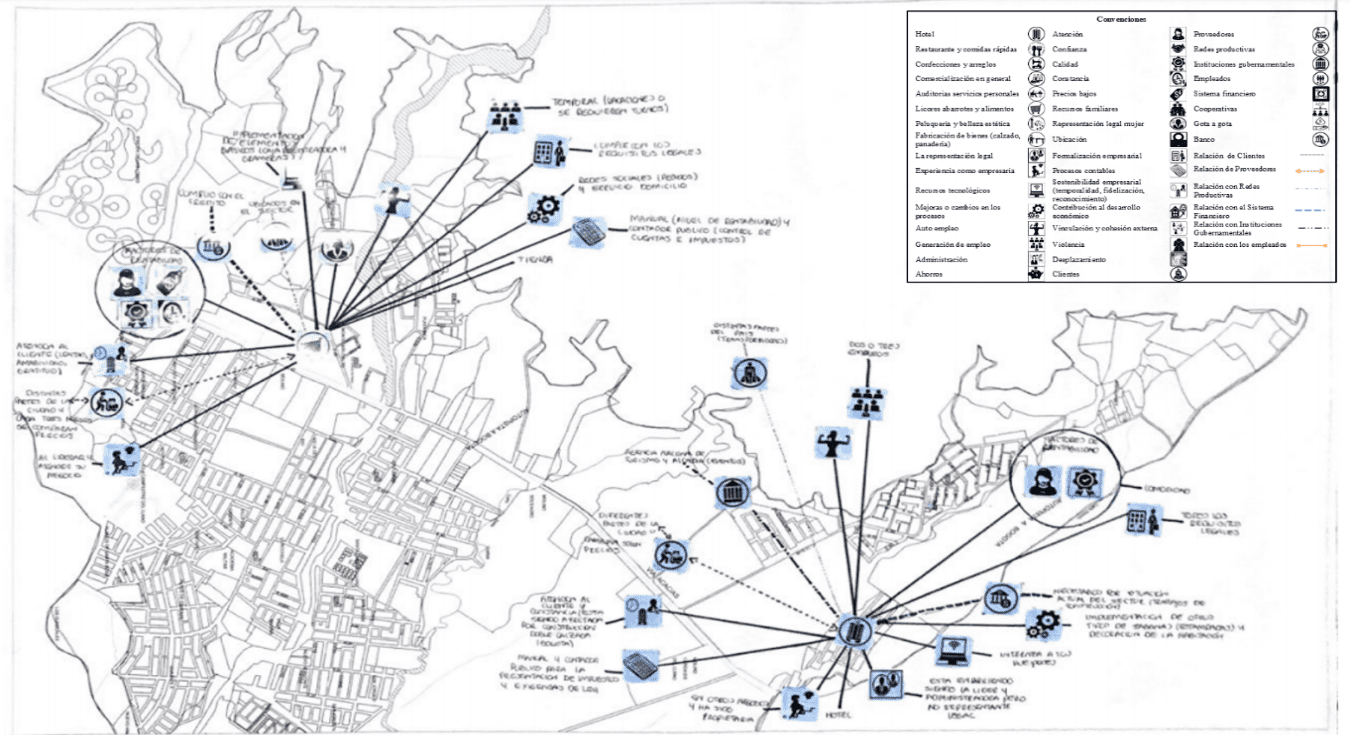 Mapa temático y de relaciones del
primer segmento sector Llano Lindo, comuna 8.