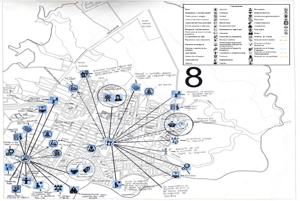Mapa temático y de relaciones del
segundo segmento sector la Rochela-Montecarlo, de la comuna 8