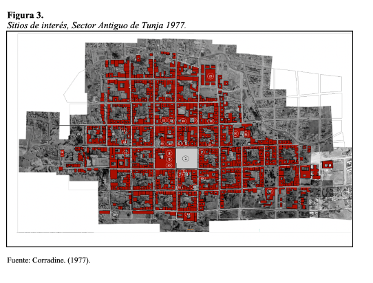 Sitios de
interés, Sector Antiguo de Tunja 1977.