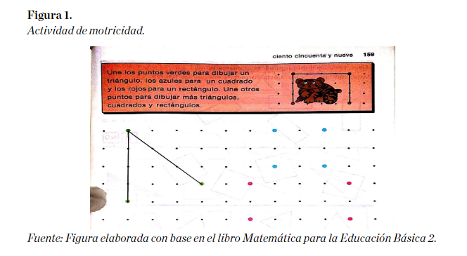 Actividad de motricidad.