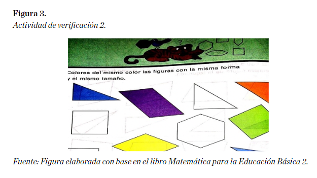 Actividad de verificación 2.