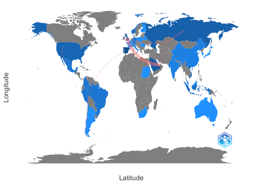 Evolución temática de las palabras clave de autor más coocurrentes dentro de la base de datos