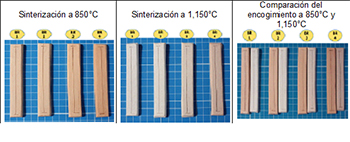 Sinterización del compuesto BR