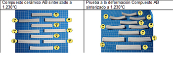 Sinterización del compuesto AB sinterizado a 1230°C