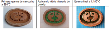 Pieza de cerámica con vidrio de botella