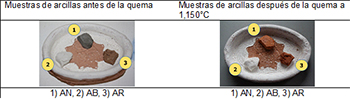 Arcillas sinterizadas a 1150°C