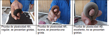 Plasticidad de las arcillas