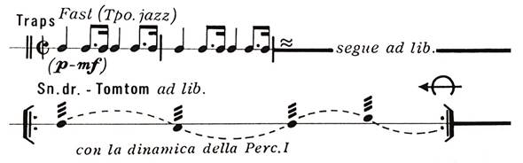 Gestos
instrumentales de las percusiones