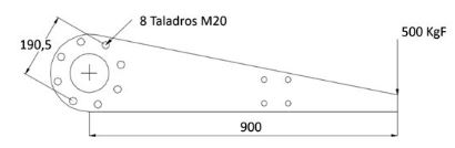 Diagrama de cuerpo libre. Cálculo de las juntas con bridas.