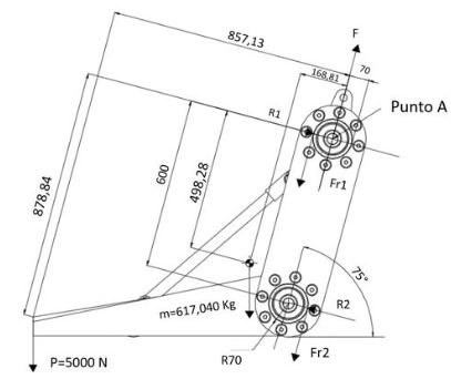 Diagrama de cuerpo libre de rastrillo interno.