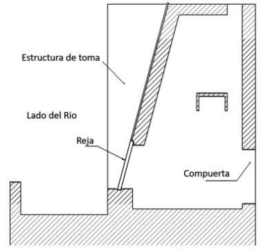 Zona de ubicación del sistema alterno.