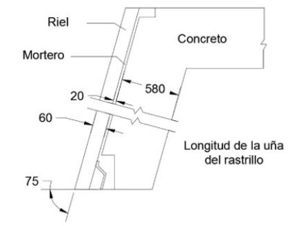 Longitud de la uña del rastrillo.