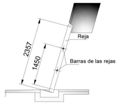 Recorrido máximo del rastrillo.