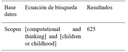Procedimiento para la búsqueda en la base de datos.  