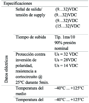 Presión.