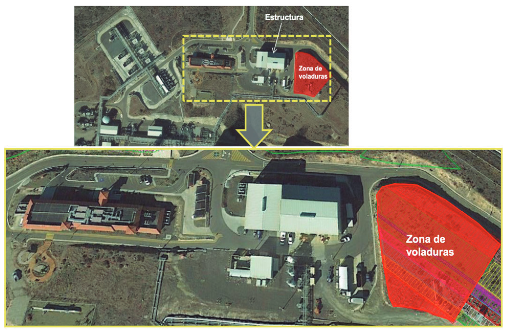 Zona de voladuras y estructura objeto de análisis.