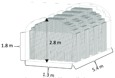 Bloques de ladrillos mallados.