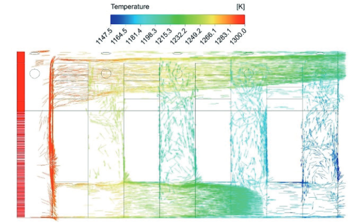 Líneas de corriente pasadas 5.2 horas