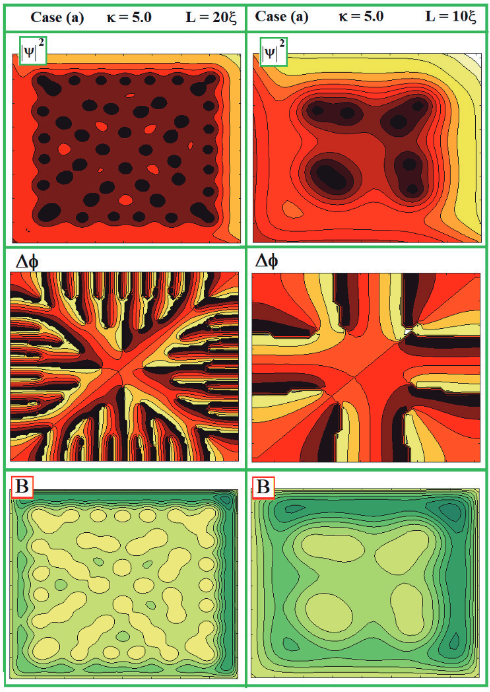 |ψ|2,ΔΦ y B, para L=20ξ,L=10ξ,k=5.0,T=0.0