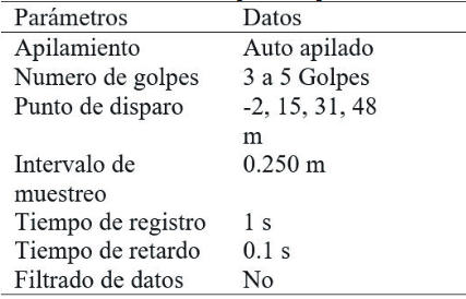 Parámetros de adquisición para refracción sísmica.