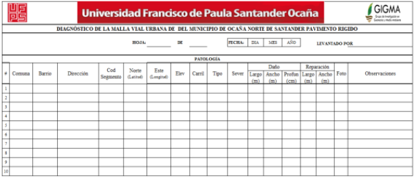 Formato de Pavimento Rígido
