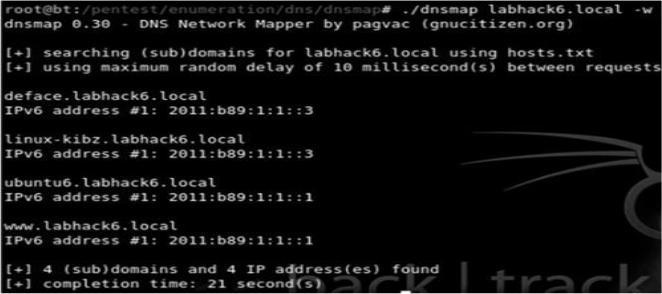 Enumeración subdominios Dnsmap.