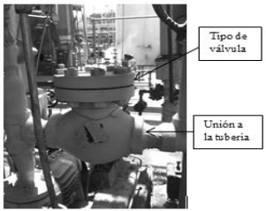 Forma de identificaci&oacute;n de las v&aacute;lvulas