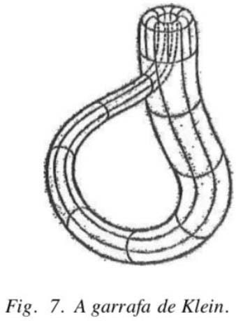 Figura da garrafa de Klein