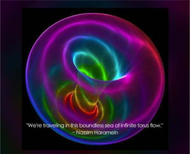 Torus