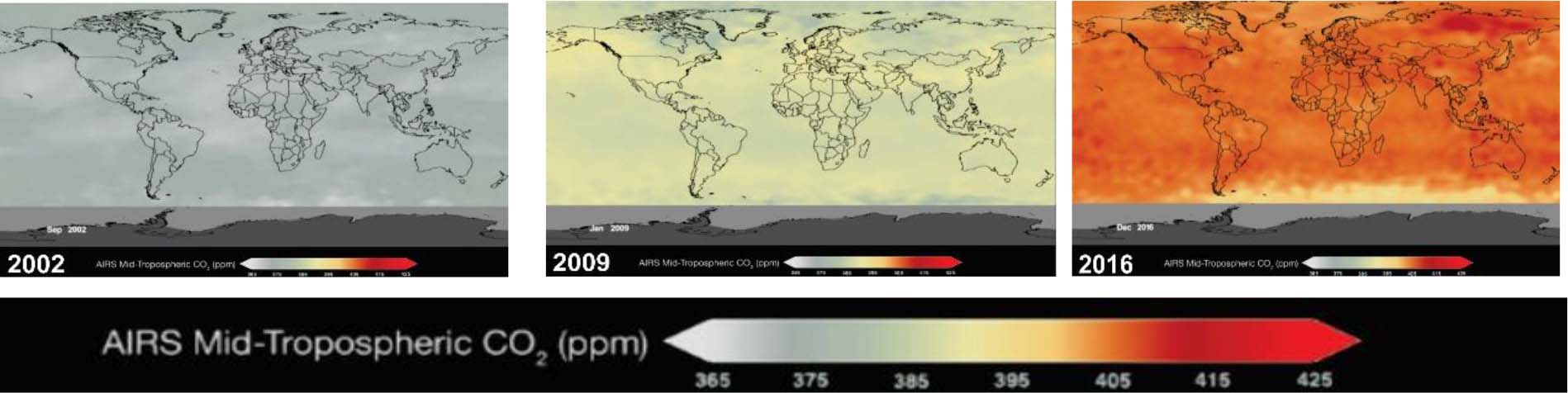 Cambios en la concentración y distribución de dióxido de carbono
