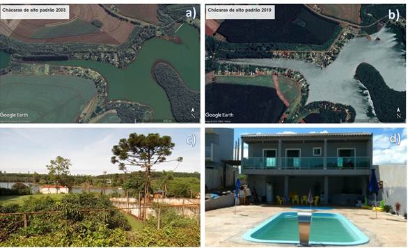 Área de chácaras já consolidadas no entorno do reservatório da Usina Mourão I a Localização das chácaras em 2003 b evolução das construções – 2019 c residências próximas ao lago d parte interna de uma das residências