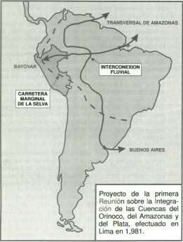 Interconexão fluvial das bacias hidrográficas
