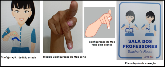 Configuração de mão antes e depois da correção