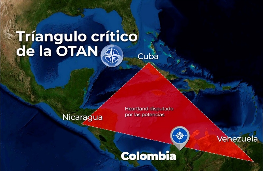 Disputas de actores en el Heartland de América