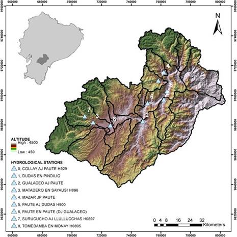 Location of the study site, as well as the location of the different sub-basins and the
discharge 

and precipitation stations