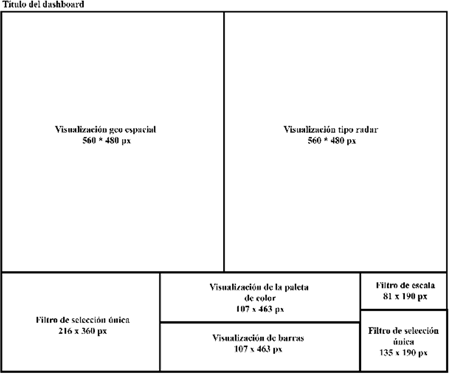 Figura 8