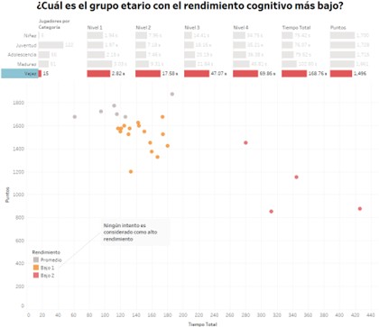 Ejemplo de exploración y análisis de datos con JSViz_1
