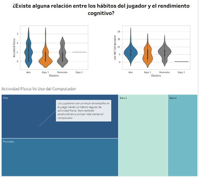 Ejemplo de exploración y análisis de datos con JSViz_2