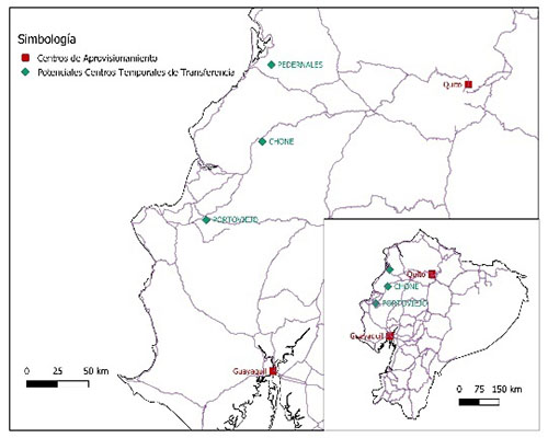 Localización
de Centros de Aprovisionamiento y Potenciales Centros de Transferencias