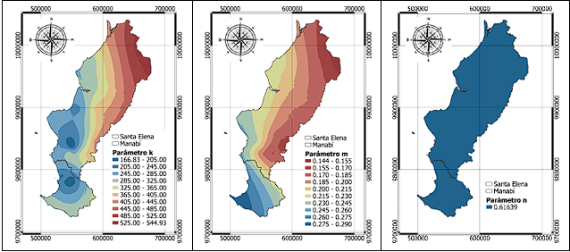 Regionalización
de k, m y n. Método KO