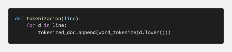 Ejemplo de Tokenización en Python
