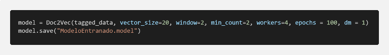 Ejemplo de Doc2Vec en Python